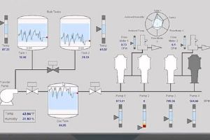 hmi-design